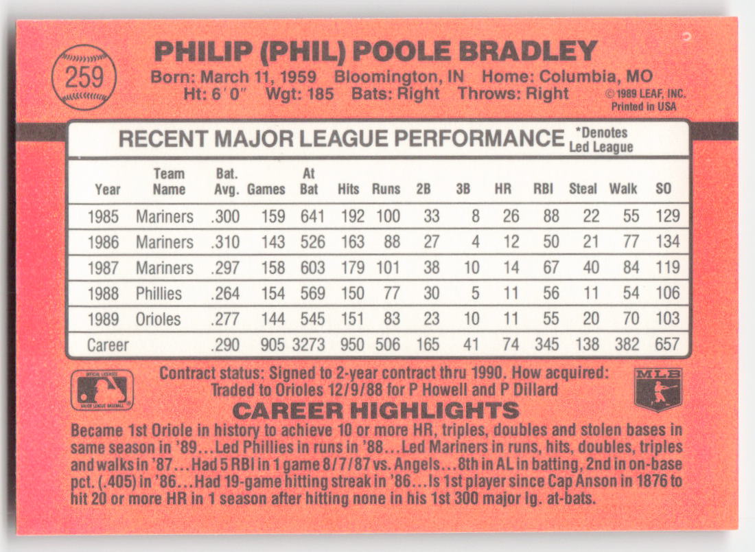 1990 Donruss #259 Phil Bradley Baltimore Orioles 1650