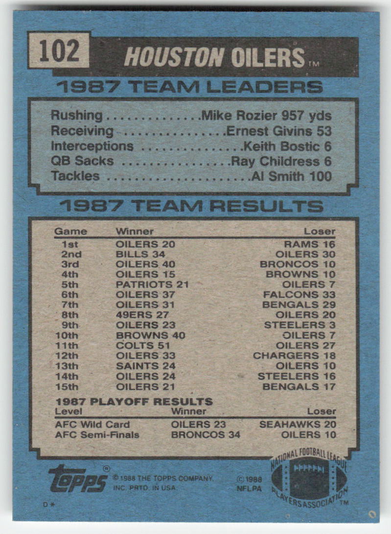 1988 Topps #102 Oilers Team Leaders - Warren Moon Houston Oilers FB1-52
