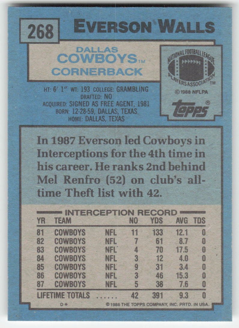 1988 Topps #268 Everson Walls Dallas Cowboys FB1-87