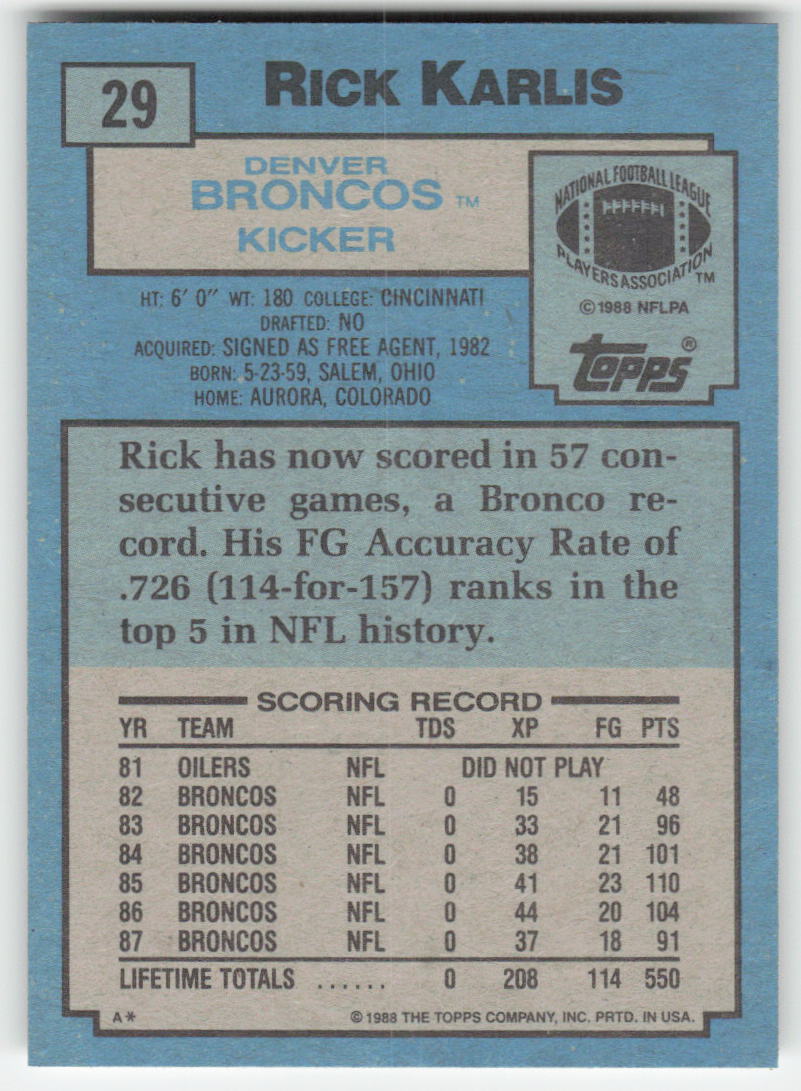 1988 Topps #29 Rich Karlis Denver Broncos FB1-89