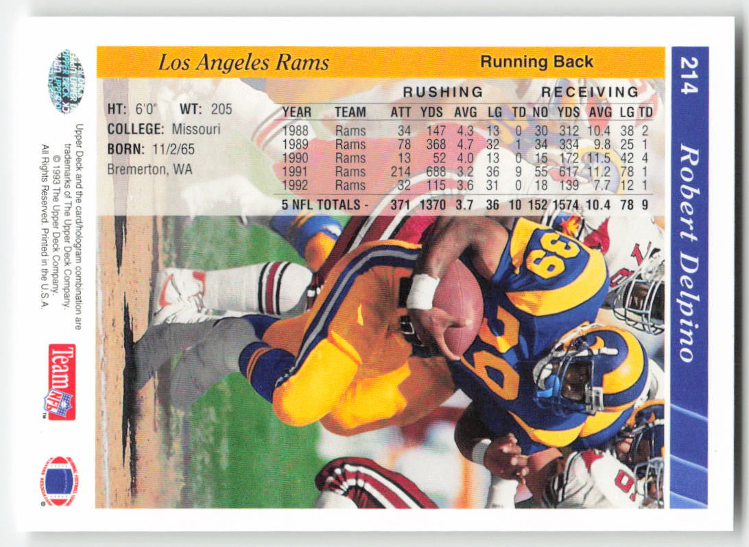 1993 Upper Deck #214 Robert Delpino Denver Broncos FB1-231