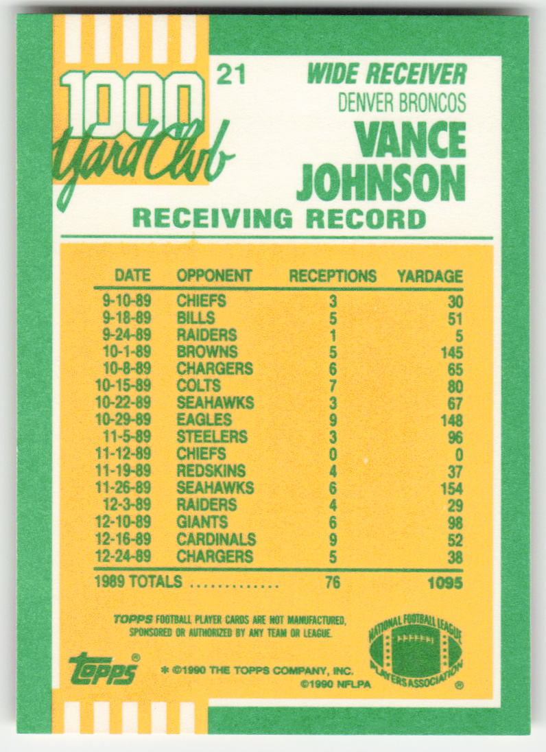 1990 Topps #21 Vance Johnson 1000 Yard Club Denver Broncos FB1-280