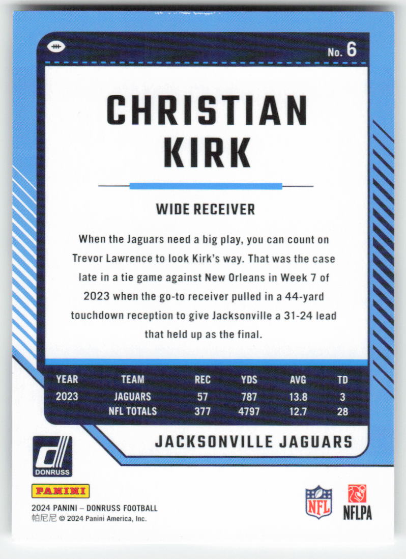 2024 Donruss #6 Christian Kirk Jacksonville Jaguars FB1-386