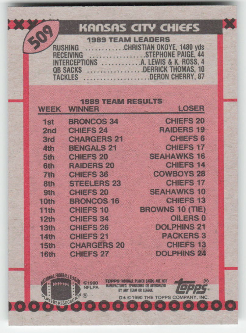 1990 Topps #509 Cherry Applies the "D" Kansas City Chiefs FB1-561