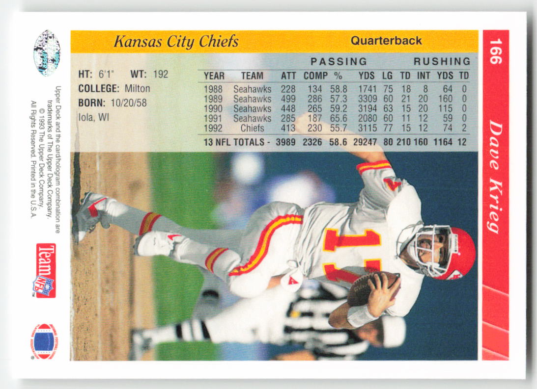 1993 Upper Deck #166 Dave Krieg Kansas City Chiefs FB1-577
