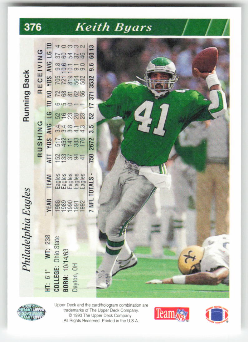 1993 Upper Deck #376 Keith Byars Miami Dolphins FB1-580