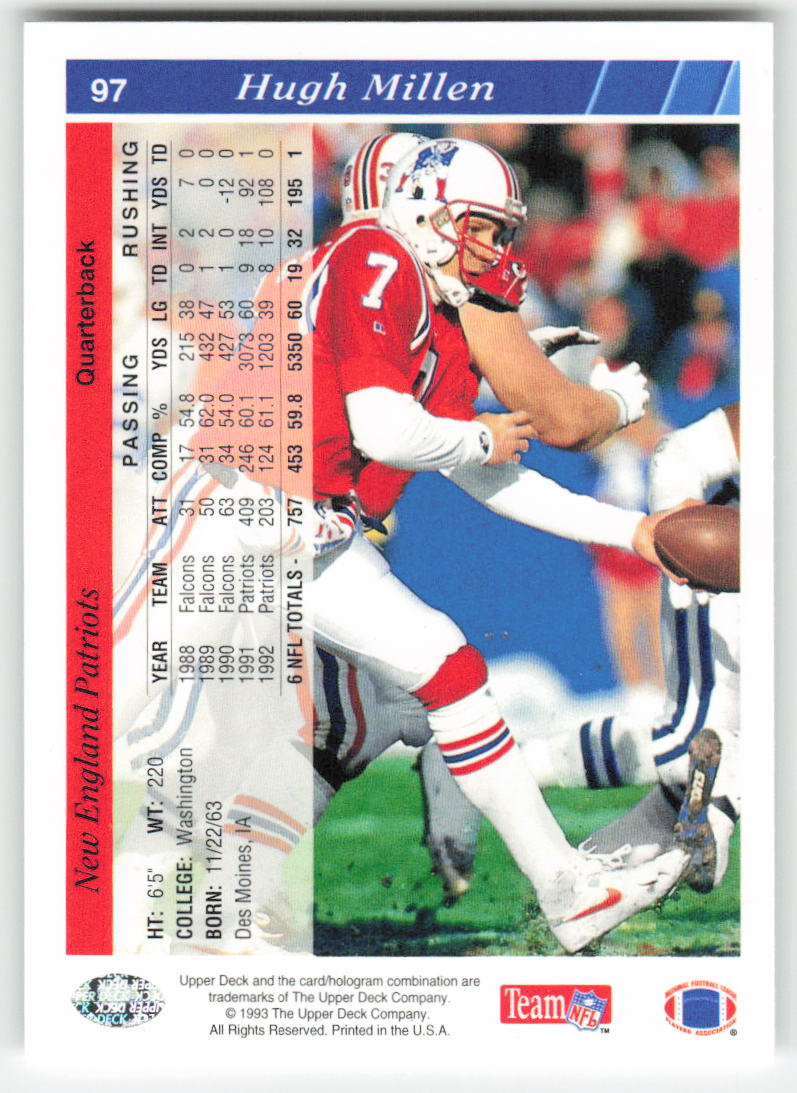 1993 Upper Deck #97 Hugh Millen Dallas Cowboys FB1-581