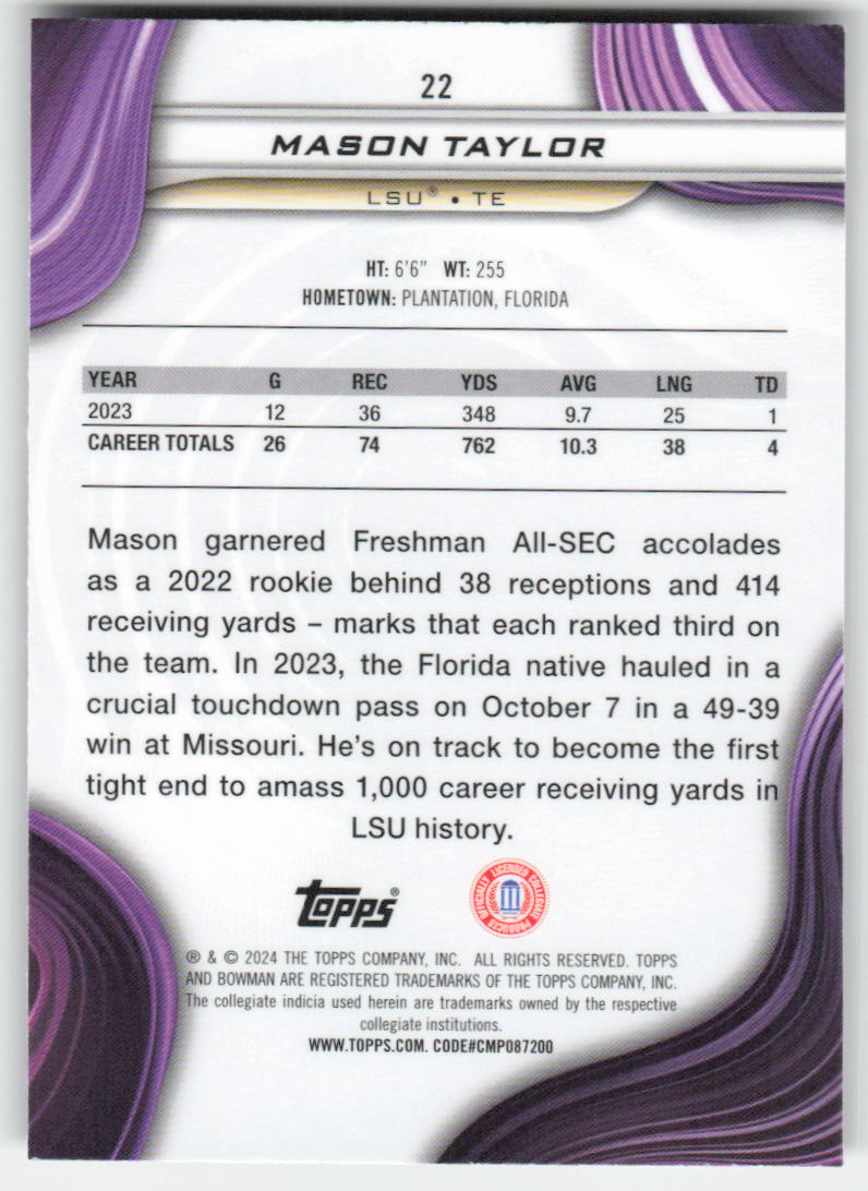 2024 Bowman University Best #22 Mason Taylor LSU Tigers FB1-646