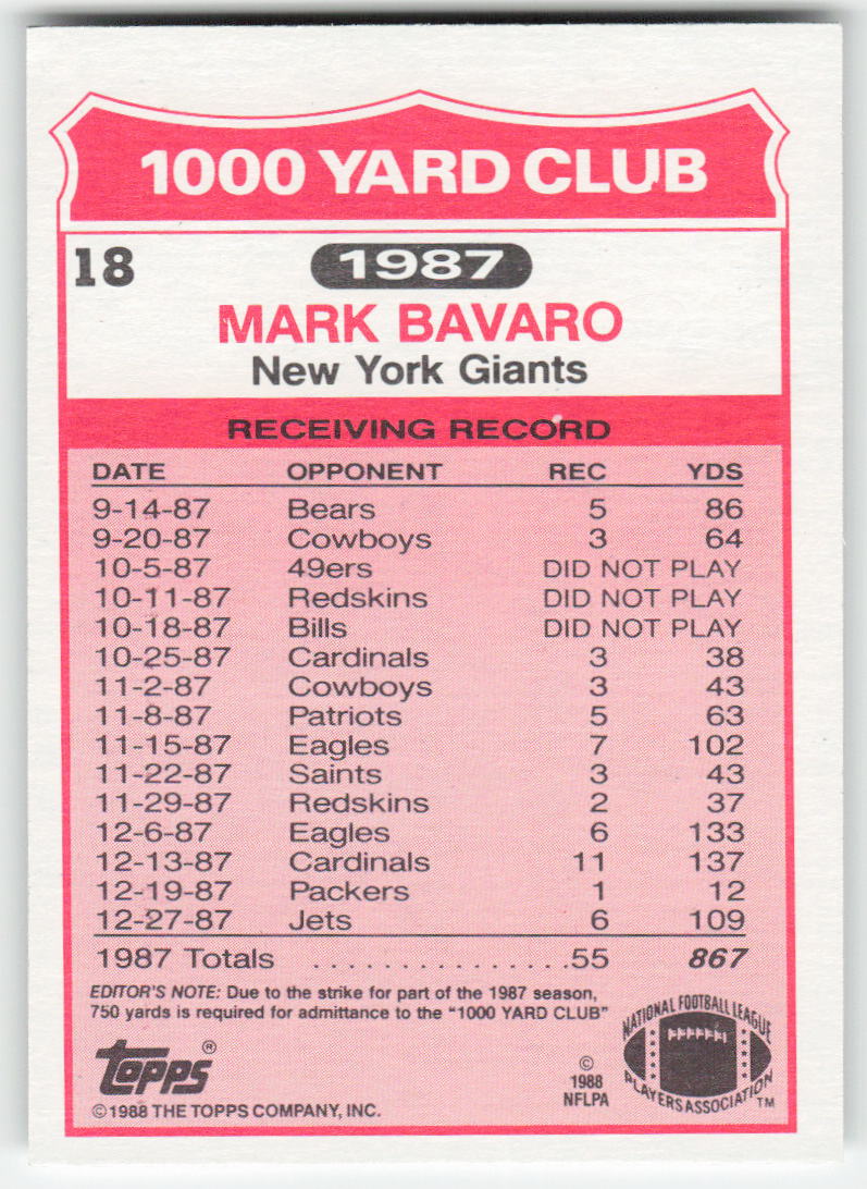 1988 Topps #18 Mark Bavaro 1000 Yard Club New York Giants FB1-672