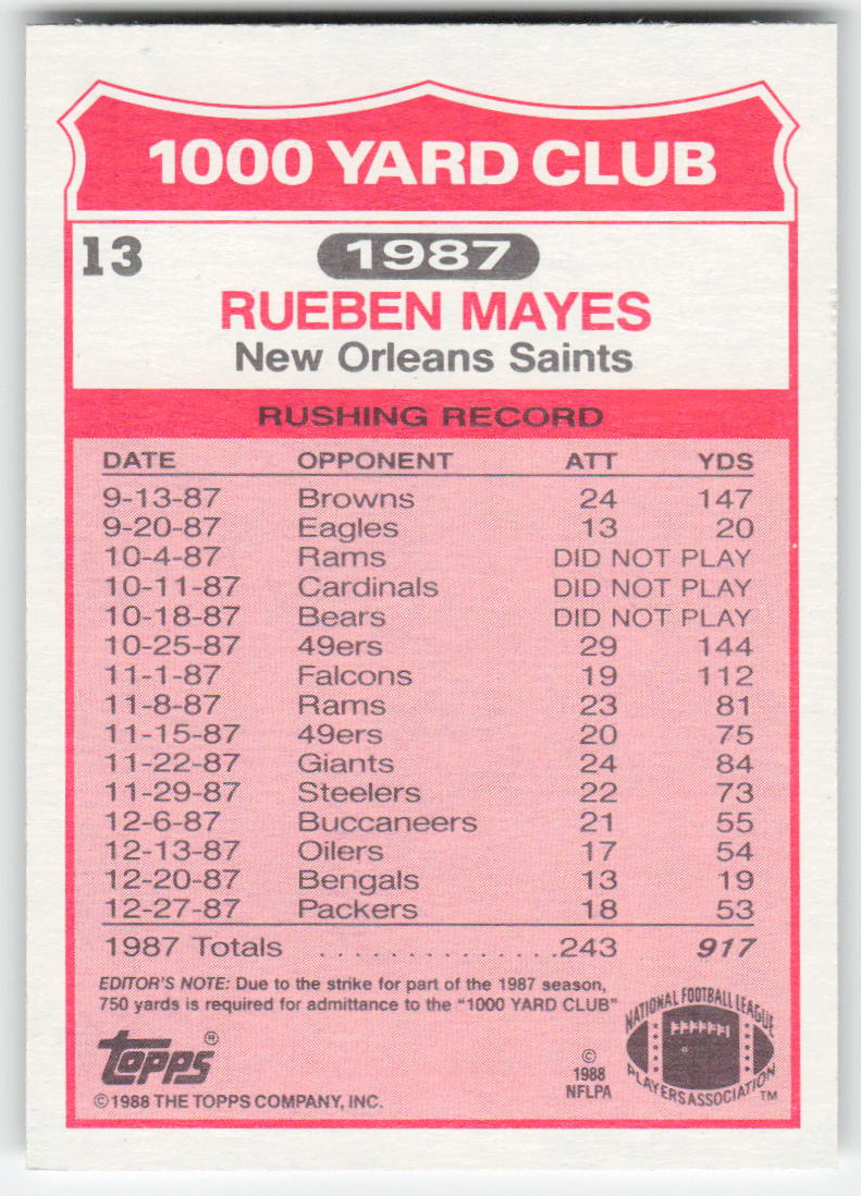 1988 Topps #13 Rueben Mayes 1000 Yard Club New Orleans Saints FB1-897