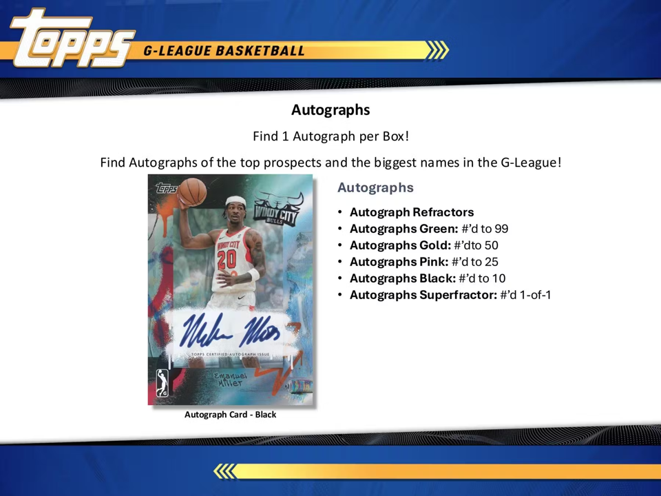 2024-25 Topps G-League Basketball Hobby Box (4 Packs)