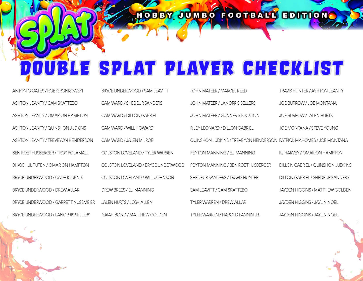 2025 Wild Card Splat Football Hobby Jumbo Box (5 Encased Cards)