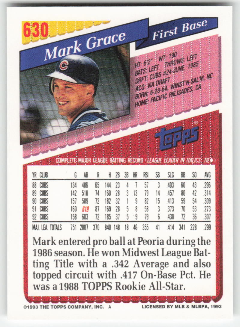1993 Topps #630 Mark Grace Gold