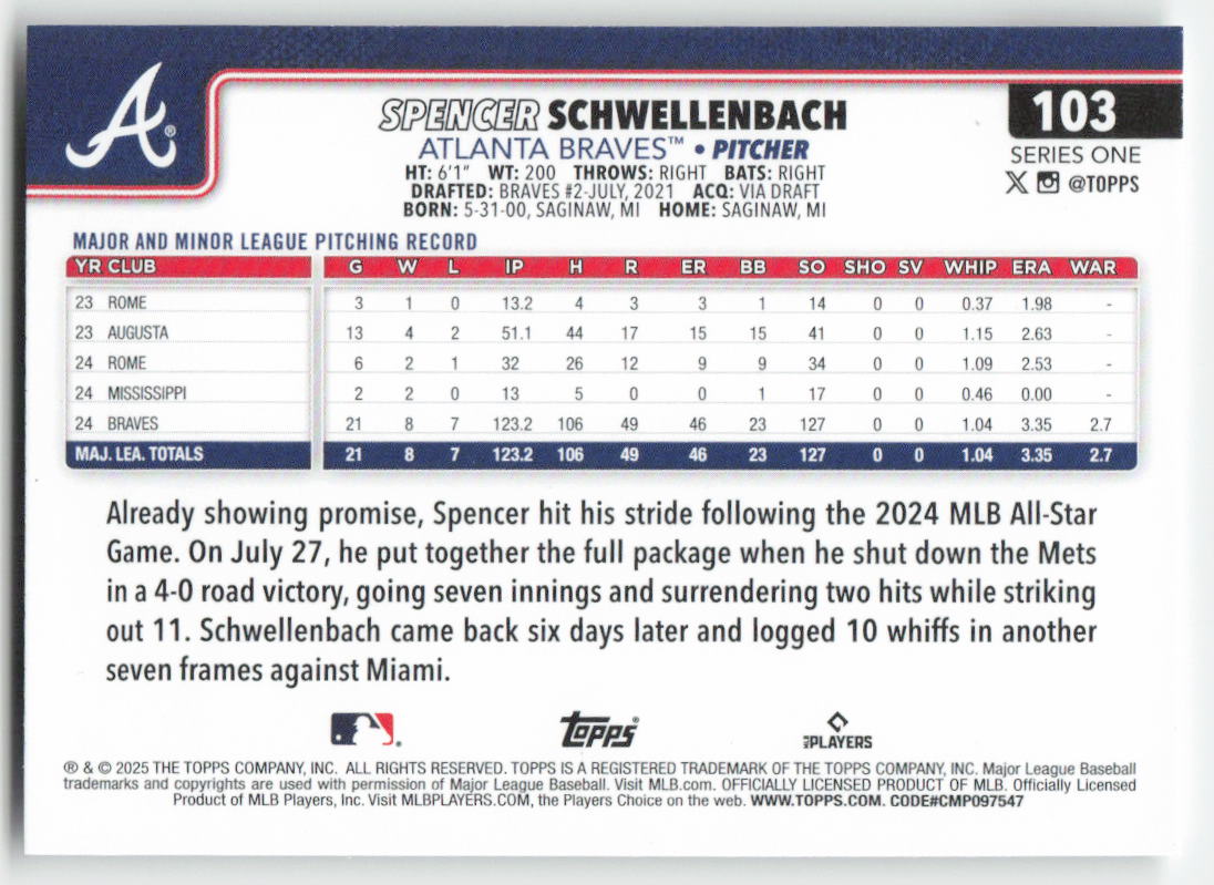 2025 Topps #103 Spencer Schwellenbach Atlanta Braves Rookie 658