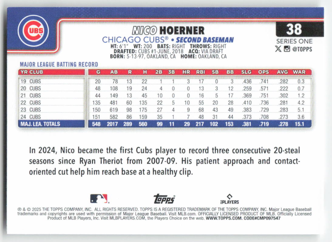 2025 Topps #38 Nico Hoerner Chicago Cubs 665