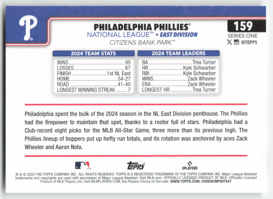 2025 Topps #159 Team Card Philadelphia Phillies 723