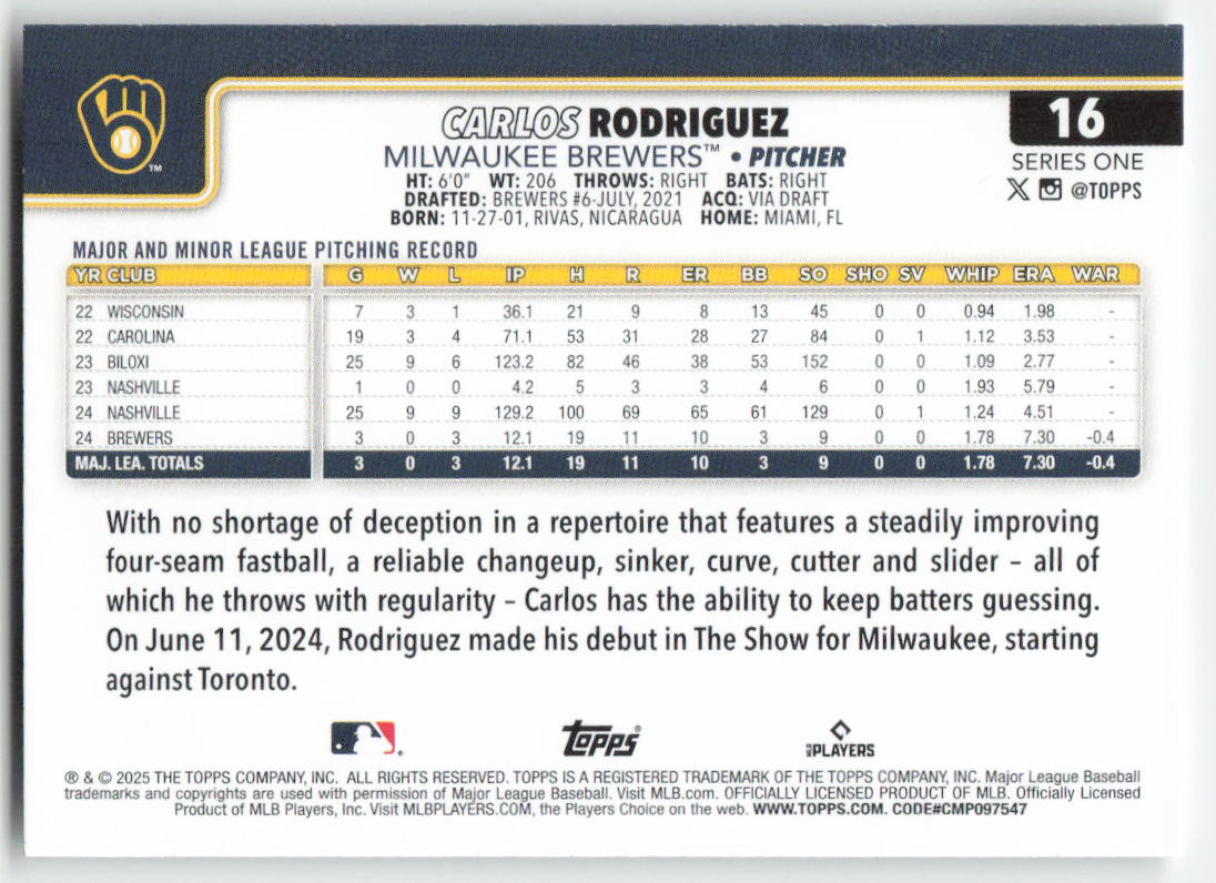 2025 Topps #16 Carlos Rodriguez Milwaukee Brewers Rookie 765