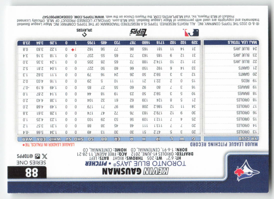 2025 Topps #88 Kevin Gausman Toronto Blue Jays 775