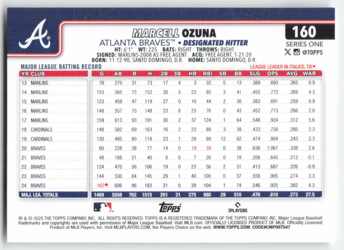 2025 Topps #160 Marcell Ozuna Atlanta Braves 797