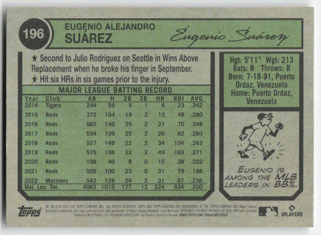 2023 Topps Heritage #196 Eugenio Suárez Seattle Mariners 818
