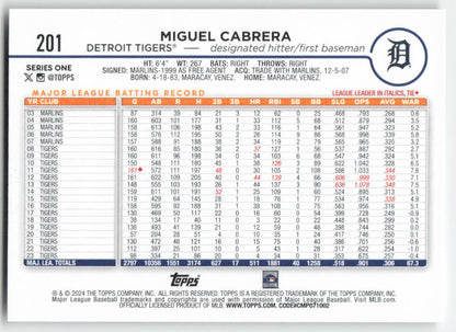 2024 Topps #201 Miguel Cabrera Detroit Tigers 983