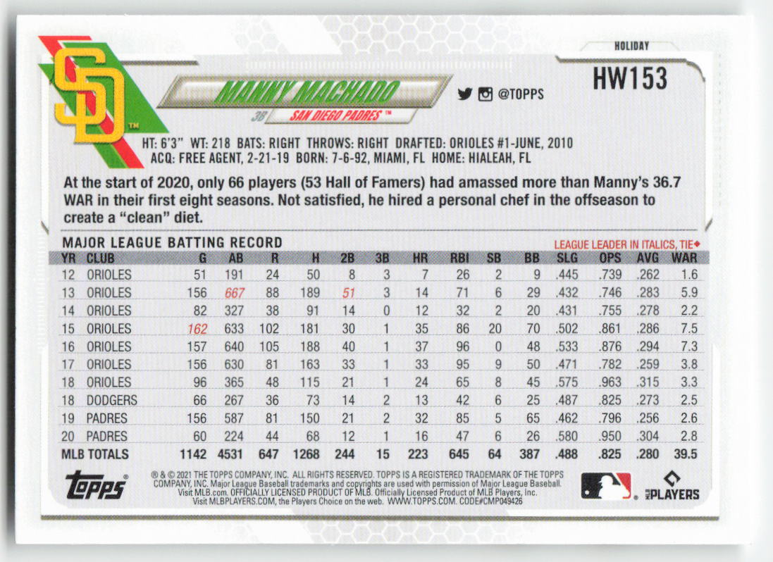 2021 Topps Holiday #HW153 Manny Machado San Diego Padres 1011