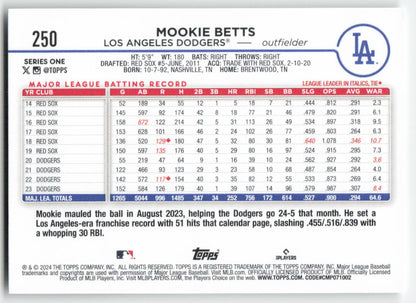 2024 Topps #250 Mookie Betts Los Angeles Dodgers 1188