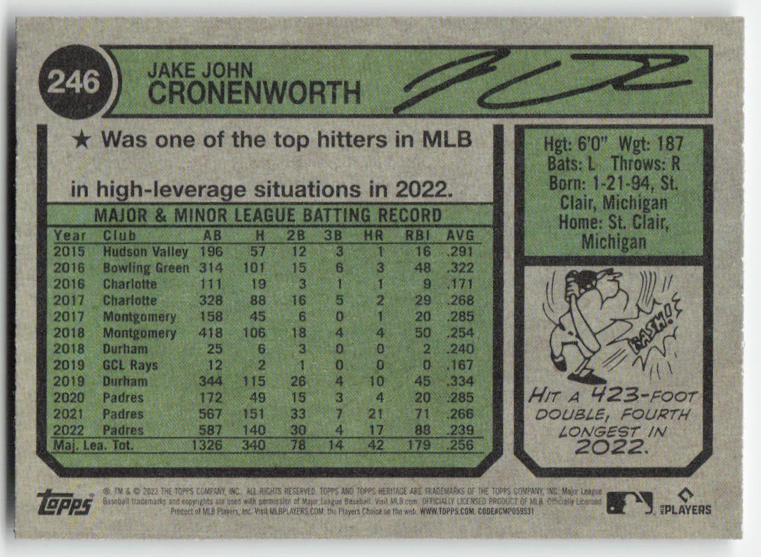 2023 Topps Heritage #246 Jake Cronenworth San Diego Padres 1202