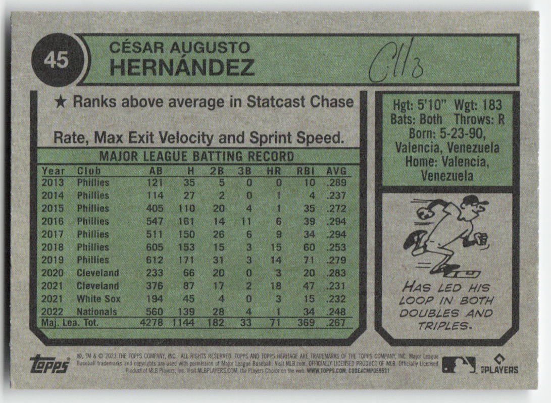 2023 Topps Heritage #45 César Hernández Washington Nationals 1220