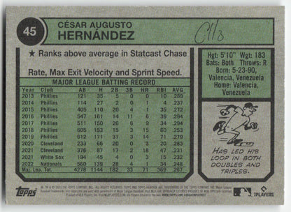 2023 Topps Heritage #45 César Hernández Washington Nationals 1220