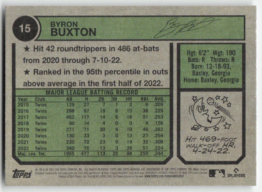 2023 Topps Heritage #15 Byron Buxton Minnesota Twins 1227