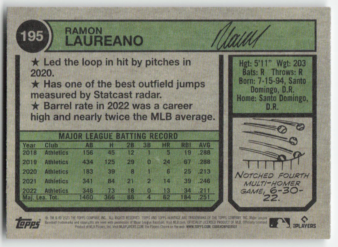 2023 Topps Heritage #195 Ramon Laureano Oakland Athletics 1228