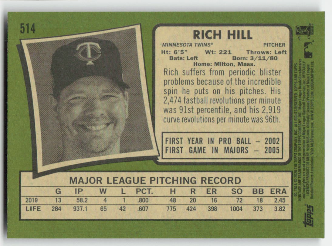 2020 Topps Heritage #514 Rich Hill Minnesota Twins 1237