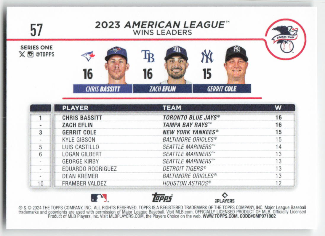 2024 Topps #57 AL Leaders Wins (Bassitt / Eflin / Gerrit Cole) 1246