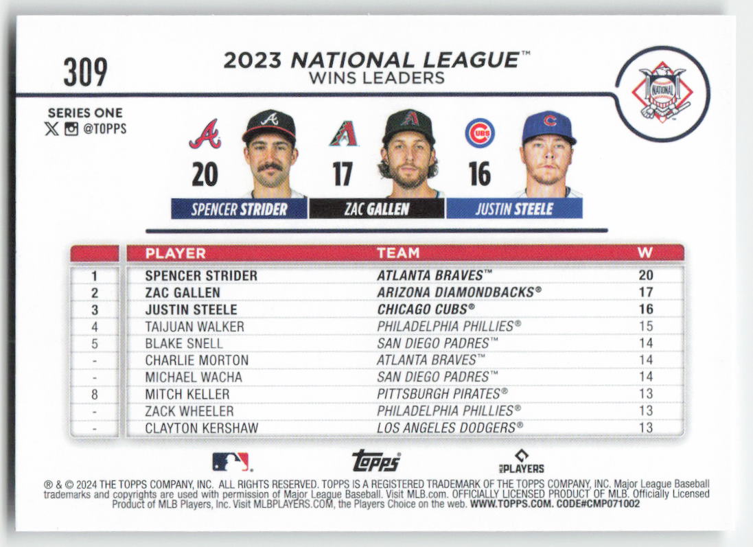 2024 Topps #309 NL Leaders Wins (Strider / Zac Gallen / Steele) 1247