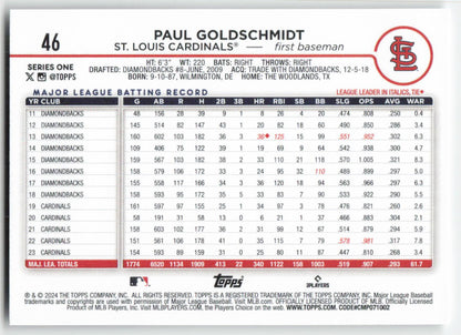 2024 Topps #46 Paul Goldschmidt St. Louis Cardinals 1250