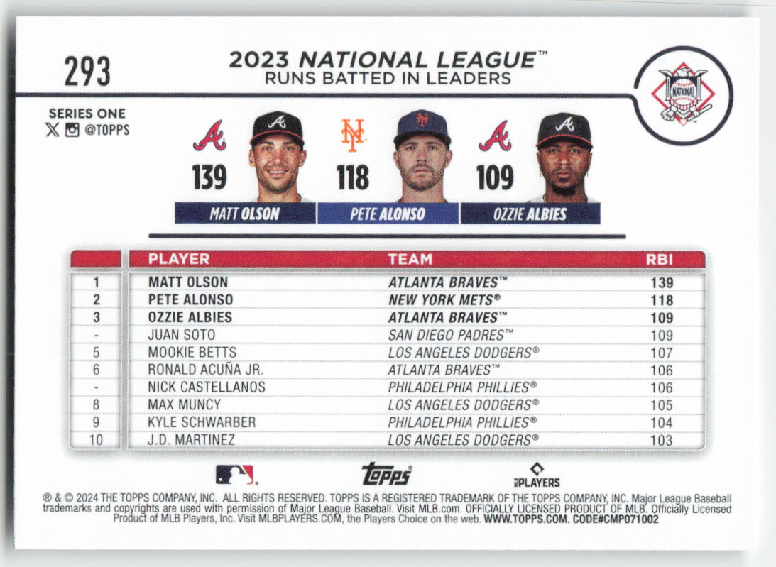 2024 Topps #293 NL Leaders Runs Batted In (Olson / Pete Alonso / Albies) 1251