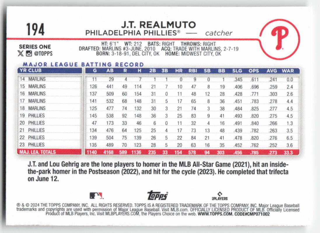 2024 Topps #194 J.T. Realmuto Philadelphia Phillies 1253