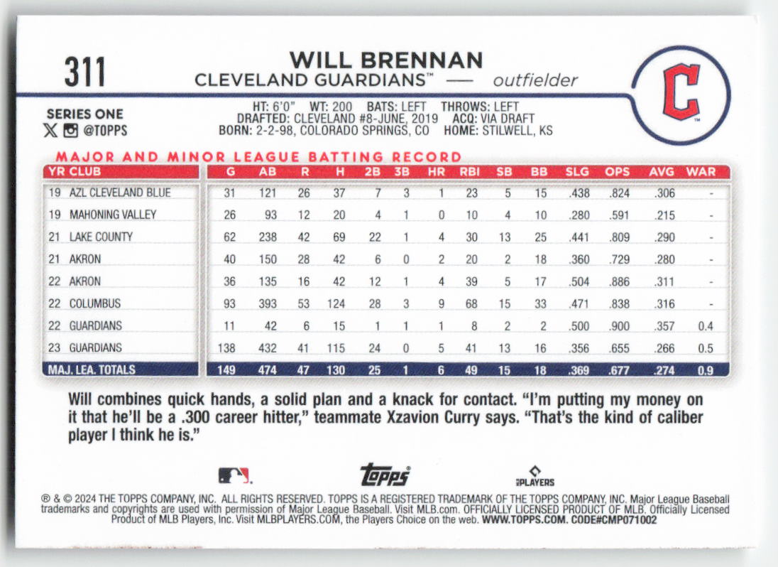 2024 Topps #311 Will Brennan Cleveland Guardians 1255