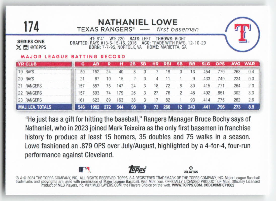 2024 Topps #174 Nathaniel Lowe Texas Rangers 1256