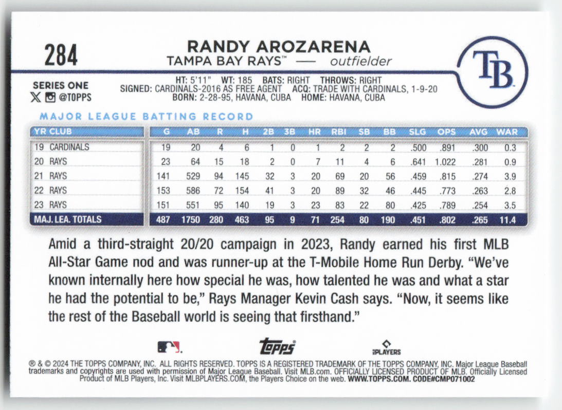 2024 Topps #284 Randy Arozarena Tampa Bay Rays 1259