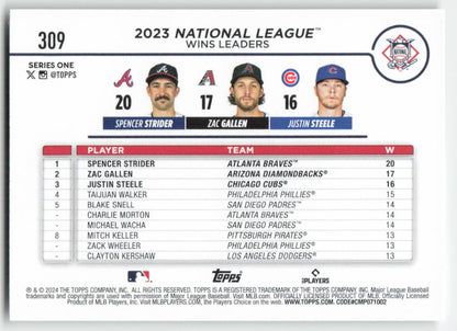 2024 Topps #309 NL Leaders Wins (Spencer Strider / Gallen / Steele) 1260