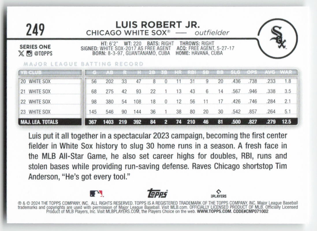 2024 Topps #249 Luis Robert Jr. Chicago White Sox 1268