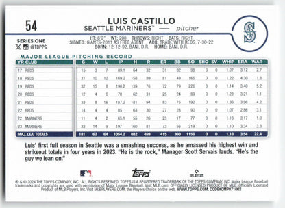 2024 Topps #54 Luis Castillo Seattle Mariners 1274