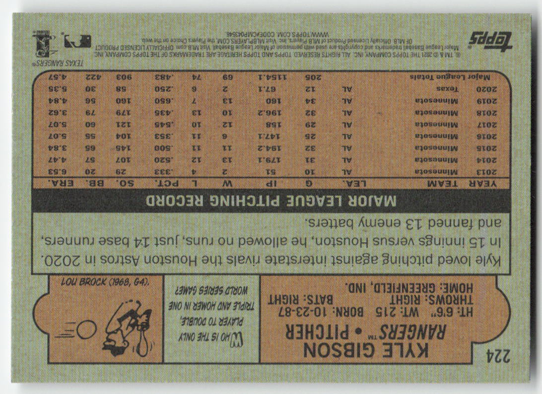 2021 Topps Heritage #224 Kyle Gibson Texas Rangers 1290