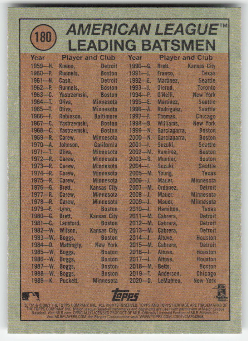 2021 Topps Heritage #180 Joey Gallo Texas Rangers 1299