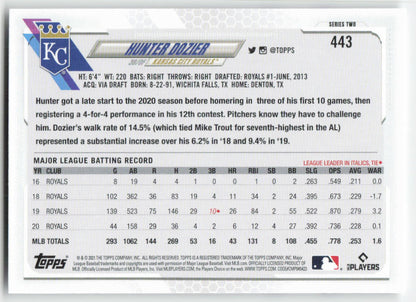 2021 Topps #443 Hunter Dozier Kansas City Royals 1304