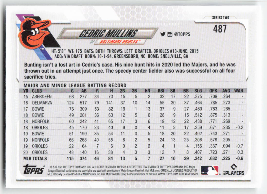 2021 Topps #487 Cedric Mullins Baltimore Orioles 1306