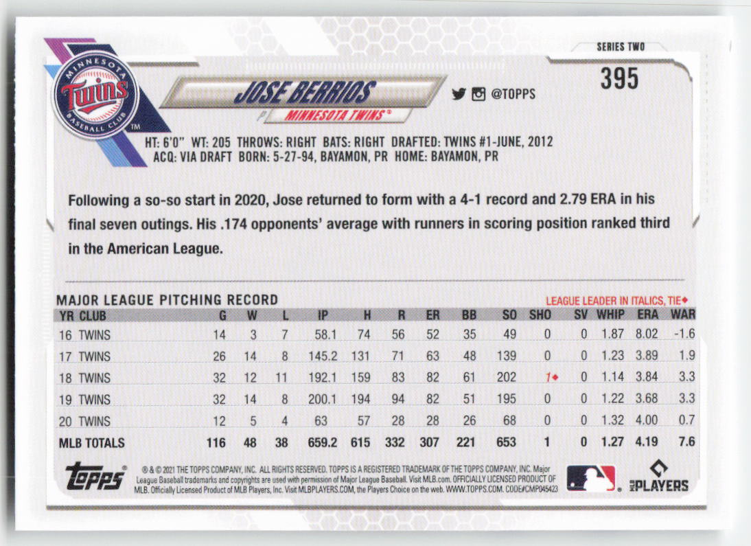 2021 Topps #395 Jose Berrios Minnesota Twins 1314