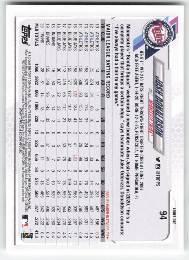 2021 Topps #94 Josh Donaldson Minnesota Twins 1325